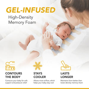 Dynasty Mattress 4 Inch Cooling Gel Memory Foam Medium Firm Crib Mattress Bed