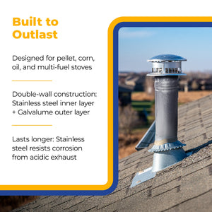 DuraVent PelletVent 36" L x 3" Diameter Double Wall Straight Steel Stove Pipe