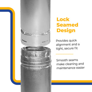 DuraVent PelletVent 36" L x 3" Diameter Double Wall Straight Steel Stove Pipe