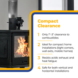 DuraVent PelletVent 36" L x 3" Diameter Double Wall Straight Steel Stove Pipe