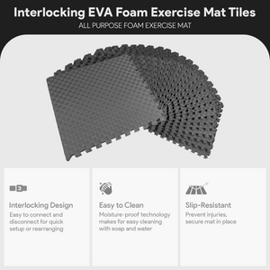 BalanceFrom Fitness 72 Sq Ft Interlocking EVA Foam Exercise Mat Tiles, Gray