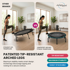 JumpSport 350 Pro Fitness 39 Inch Cardio Workout Indoor Trampoline, Teal/Black