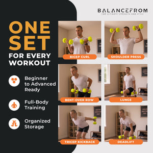BalanceFrom 20 lb Neoprene Iron Dumbbell Hex Weights Set with Stand, Multi-Color