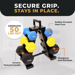 BalanceFrom Fitness 5, 8, and 12 Pound Neoprene Coated Dumbbell Set with Stand