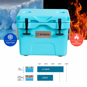 16 Quart 24-Can Capacity