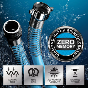 Camco EvoFlex 75 Foot RV and Marine Drinking Water Hose for Outdoor Recreation