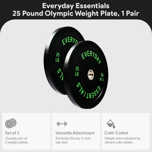 BalanceFrom Everyday Essentials Set of 2 Olympic Bumper Weight Plates, Rubber Weights with Stainless-Steel Hubs, Fits 2-Inch Barbell Bars, Black