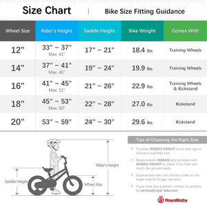 RoyalBaby Formula 16 Inch Kids Bike with Kickstand and Training Wheels, Blue