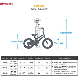 RoyalBaby RoyalMg Galaxy Fleet 16 Inch Kids Bicycle with Training Wheels, Blue - TRAPSKI
