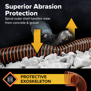 Camco RhinoEXTREME 20 Ft Sewer Hose Kit with 360 Degree Clear Swivel Wye Fitting