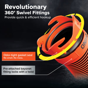 Camco RhinoEXTREME 20 Ft Sewer Hose Kit with 360 Degree Clear Swivel Wye Fitting