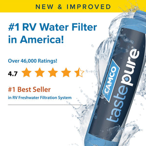 Camco TastePURE 20 Micron Camper RV Water Filter w/GAC & KDF Filtration (4-Pack)