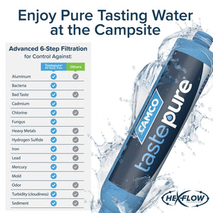 Camco TastePURE 20 Micron Camper RV Water Filter w/GAC & KDF Filtration (4-Pack)
