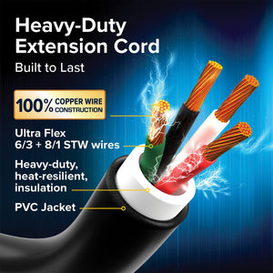 Camco 15 Foot 50 Amp Extension Cord with Power Grip Handles for RVs or Campers