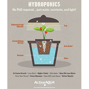 Active Aqua 1000 GPH Submersible Water Pump and 25 Foot Vinyl Irrigation Tubing