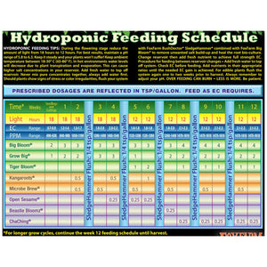 Hydrofarm 10 Gal Gardener w/4' Trellis Tower & FoxFarm Happy Frog Soil, 12 Qt