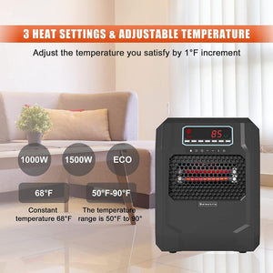 VOLTORB Portable Electric Space Heater w/Remote Control & Fan Only Mode, Black - TRAPSKI