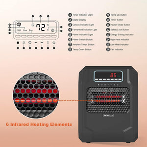 VOLTORB Portable Electric Space Heater w/Remote Control & Fan Only Mode, Black - TRAPSKI