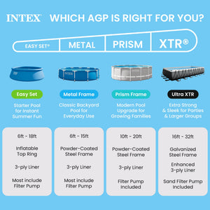 Intex Metal Frame Swimming Pool with Filter Pump and Pool Cleaning Kit (2 Pack)