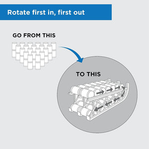 Shelf Reliance Maximizer Large Can Rotation Organizer Supports Up To 112 Cans
