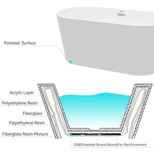 FerdY Shangri La 55 Inch Acrylic Freestanding Bathtub with Polished Chrome Drain