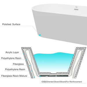 FerdY Shangri La 67 Inch Acrylic Freestanding Bathtub with Polished Chrome Drain