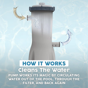 Bestway Flowclear 1,000 Gallons per Hour Above Ground Swimming Pool Filter Pump - TRAPSKI