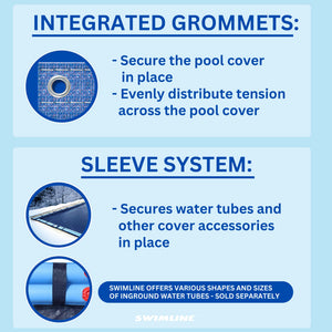 Swimline 18 x 36 Foot Winter Rectangular In Ground Swimming Pool Cover, Navy