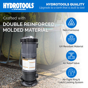 Swimline HydroTools 50 Sq Ft Sure Flo Cartridge Pool Filter Tank and Elements