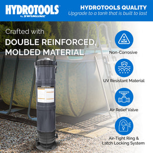 Swimline HydroTools 100 Sq Ft Sure Flo Cartridge Pool Filter Tank and Elements