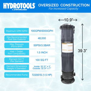 Swimline HydroTools 100 Sq Ft Sure Flo Cartridge Pool Filter Tank and Elements
