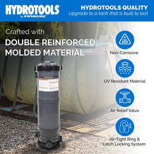 Swimline HydroTools 70 Sq Ft Sure Flo Cartridge Pool Filter Tank and Elements