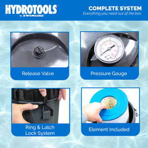 Swimline HydroTools 70 Sq Ft Sure Flo Cartridge Pool Filter Tank and Elements