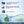 NuvoH2O Manor Salt Free Water Softening System Manor with Replacement Cartridge - TRAPSKI