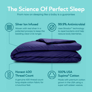 Sleepgram Supima 400 Thread Count Cotton Duvet Cover w/ Travel Bag, King, Violet
