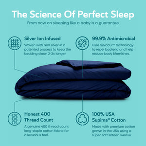 Sleepgram Supima 400 Thread Count Cotton Duvet Cover and Travel Bag, Queen, Blue