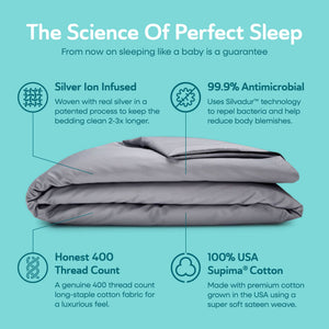 Sleepgram Supima 400 Thread Count Cotton Duvet Cover and Travel Bag, Queen, Grey