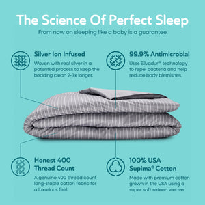 Sleepgram Supima 400 Thread Count Cotton Duvet Cover and Travel Bag, Queen, Grey