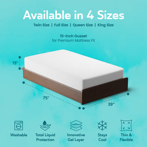 Sleepgram Breathable Sweat Proof Cotton Cover Mattress Protector, Twin, White