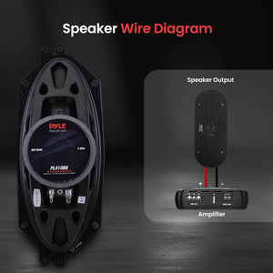 Pyle 4 Inch 3 Way Triaxial Pro Audio Car Universal Stereo Speakers, (Set of 2)