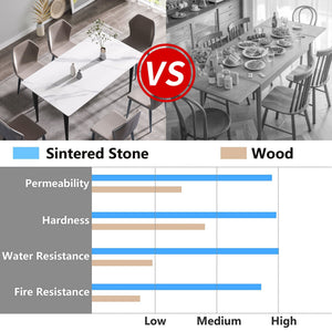 63" Modern Artificial Stone White Straight Edge Black Metal Leg Dining Table, 6 People - White / Black