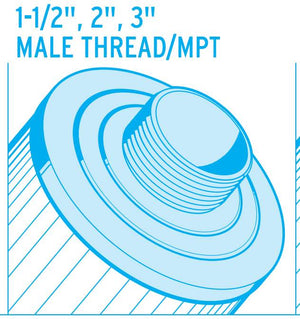 Unicel 4CH-24 Replacement 25 Sq Ft Filter Cartridge for Spa, 173 Pleats (2 Pack) - TRAPSKI