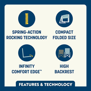GCI Outdoor Stowaway Rocker - Case Pack Bundle