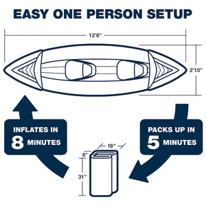 Sea Eagle 370 Pro 3 Person Inflatable Water Sport Kayak Canoe Boat with Paddles