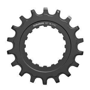 X-Sync For Bosch