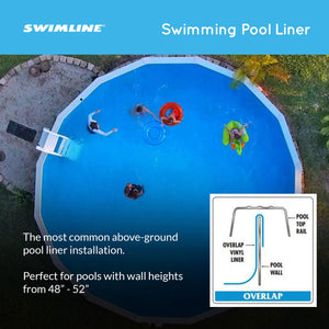 Swimline LI244820 24' Solid Blue Round Above Ground Swimming Pool Overlap Liner
