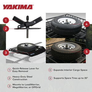 Yakima Quick Release Spare Tire Carrier for LoadWarrior, MegaWarrior, or OffGrid