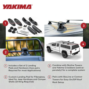 YAKIMA Landing Pad Mounting Accessory Compatible with SkyLine or Control Towers