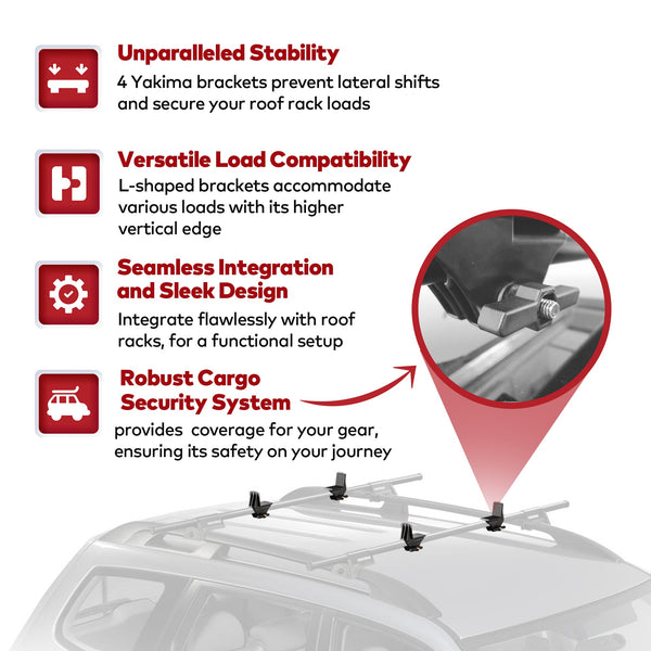 Yakima LoadStop L-Shaped Brackets Compatible with Yakima RoundBar, Set of 4