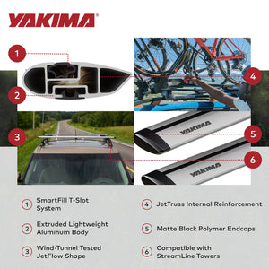Yakima 60 Inch Pair JetStreamRoof Rack Crossbars, Compatible w/StreamLine Towers